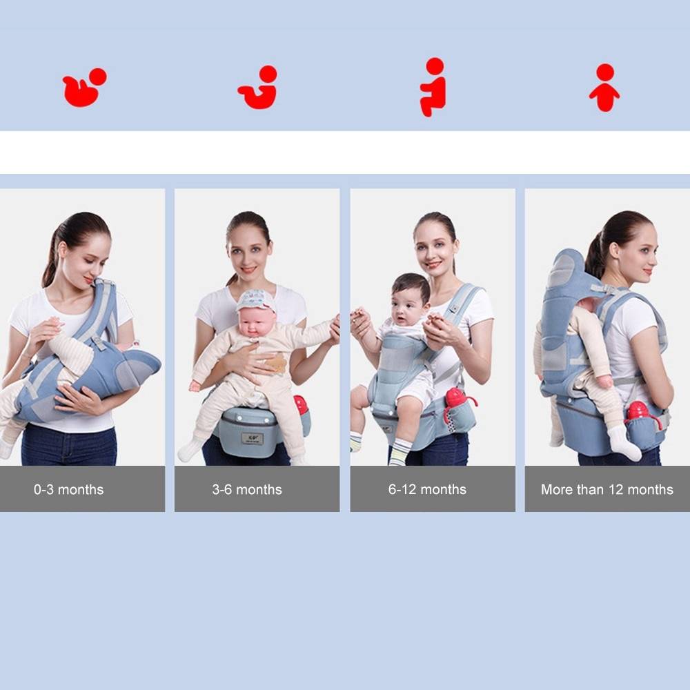 Multifunctional Ergonomic Baby Carrier