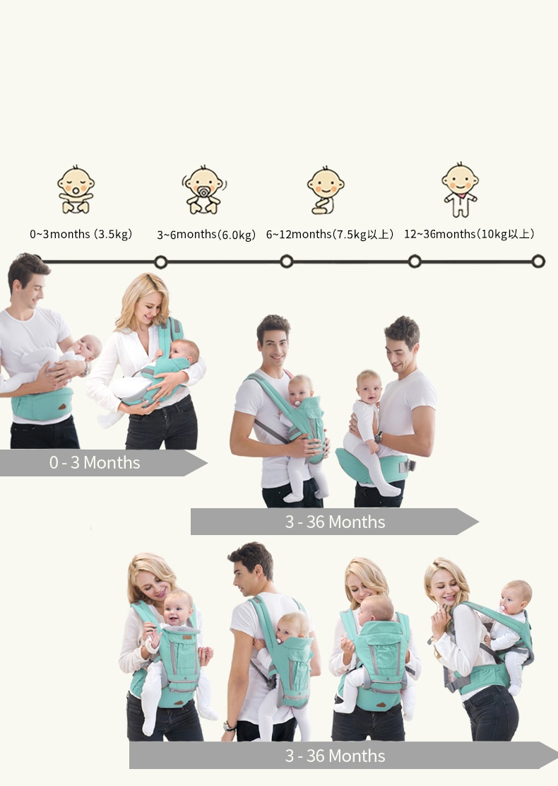 Plain Cotton Front Facing Baby Sling Plain Cotton Front Facing Baby Sling